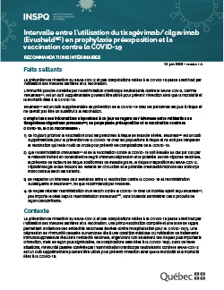 Intervalle entre l’utilisation du tixagévimab/cilgavimab (EvusheldMC) en prophylaxie préexposition et la vaccination contre la COVID-19